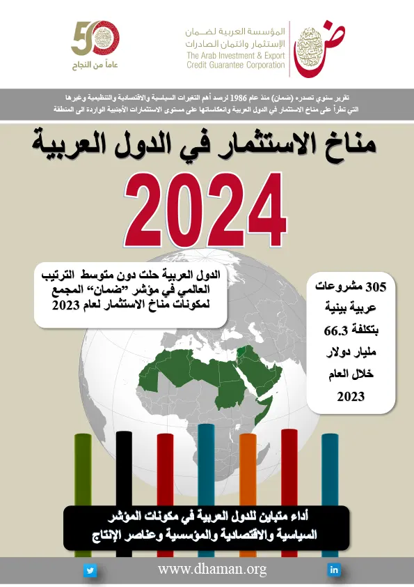 2024