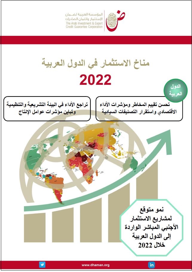  2022
